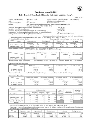 Thumbnail Osaka Gas
 Financial Statement fy2011