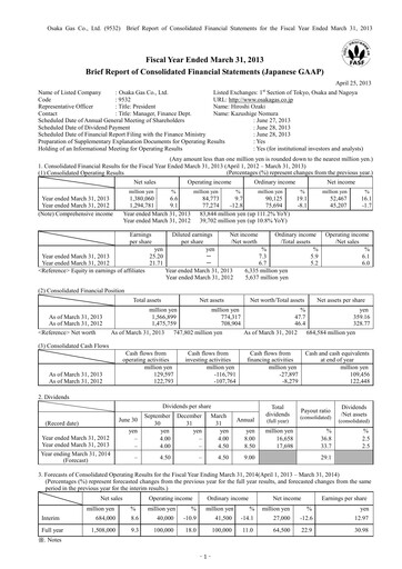 Thumbnail Osaka Gas
 Financial Statement fy2013
