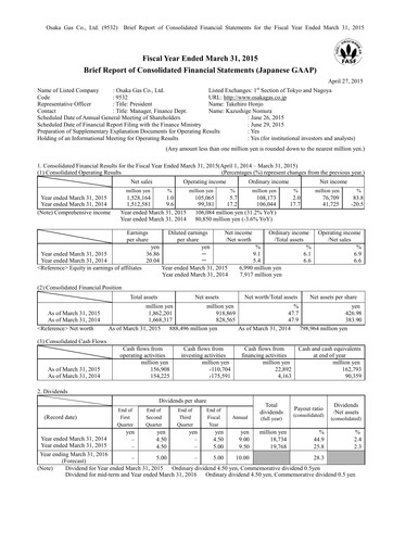 Thumbnail Osaka Gas
 Financial Statement fy2015