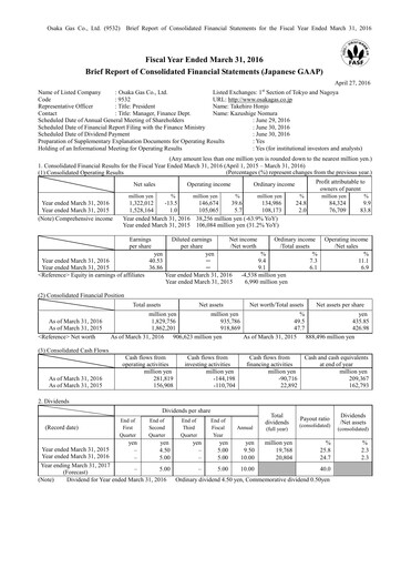 Thumbnail Osaka Gas
 Financial Statement fy2016