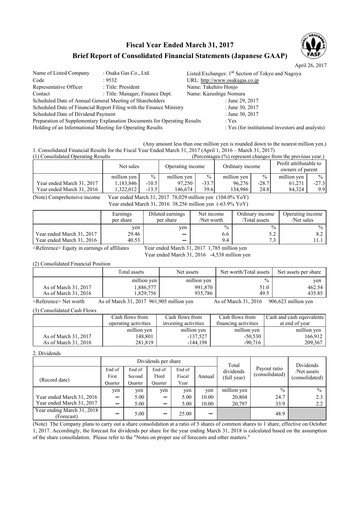 Thumbnail Osaka Gas
 Financial Statement fy2017
