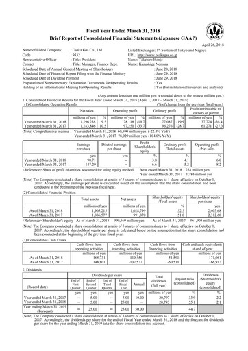 Thumbnail Osaka Gas
 Financial Statement fy2018