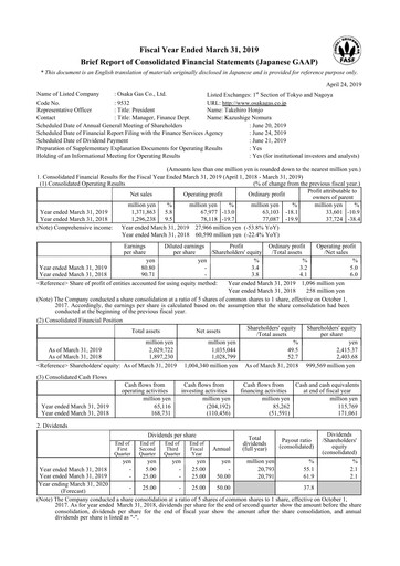 Thumbnail Osaka Gas
 Financial Statement fy2019