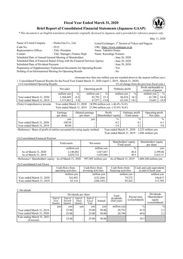 Thumbnail Osaka Gas
 Financial Statement fy2020