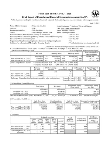 Thumbnail Osaka Gas
 Financial Statement fy2021