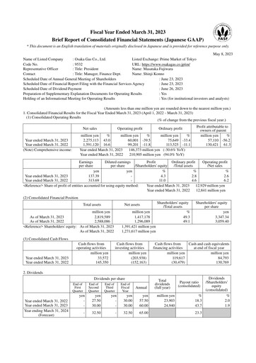 Thumbnail Osaka Gas
 Financial Statement fy2023