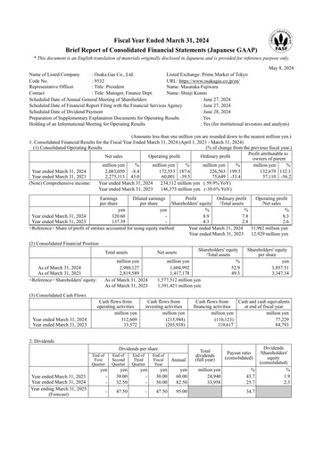 Thumbnail Osaka Gas
 Financial Statement fy2024