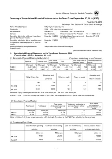 Thumbnail GMO Payment Gateway Financial Statement fy2018