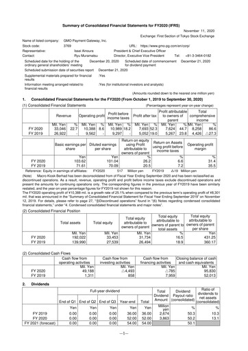 Thumbnail GMO Payment Gateway Financial Statement fy2020