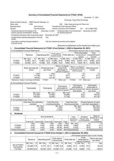 Thumbnail GMO Payment Gateway Financial Statement fy2021