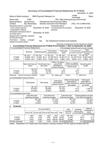 Thumbnail GMO Payment Gateway Financial Statement fy2022
