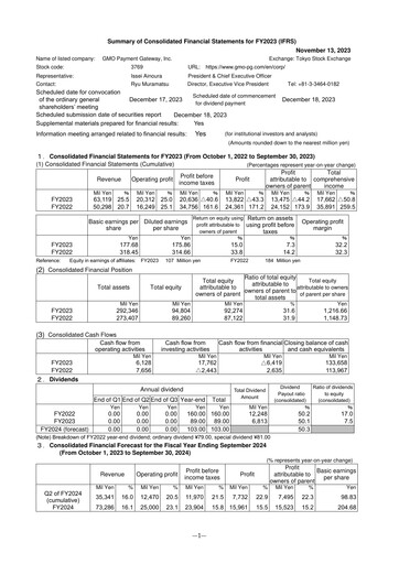 Thumbnail GMO Payment Gateway Financial Statement fy2023