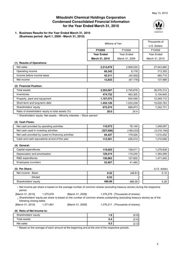 Thumbnail Mitsubishi Chemical Holdings
 Financial Report 2009