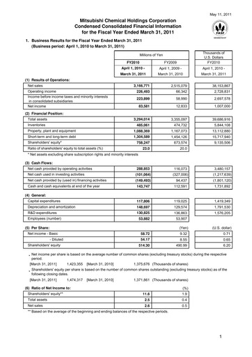 Thumbnail Mitsubishi Chemical Holdings
 Financial Report 2010