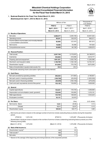 Thumbnail Mitsubishi Chemical Holdings
 Financial Report 2012