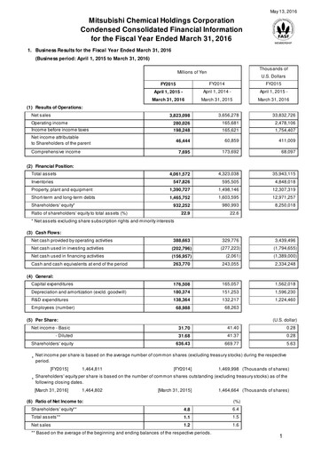 Thumbnail Mitsubishi Chemical Holdings
 Financial Report 2015