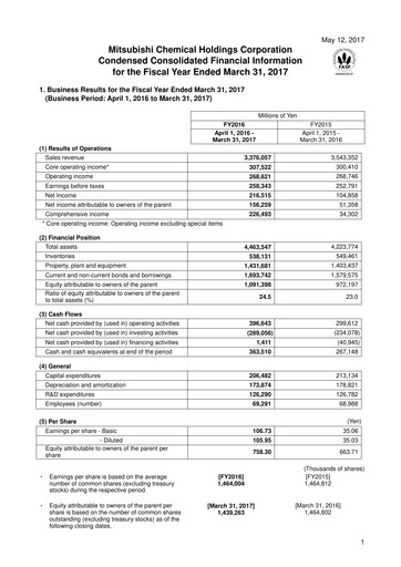 Thumbnail Mitsubishi Chemical Holdings
 Financial Report 2016