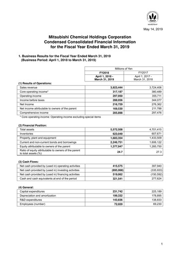 Thumbnail Mitsubishi Chemical Holdings
 Financial Report 2018