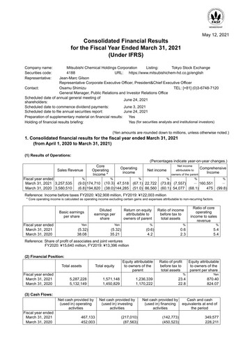 Thumbnail Mitsubishi Chemical Holdings
 Financial Report 2020