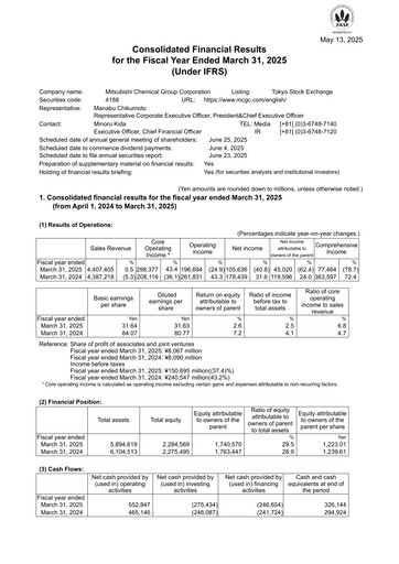 Thumbnail Mitsubishi Chemical Holdings
 Financial Report 2025