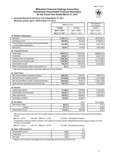 Thumbnail Mitsubishi Chemical Holdings
 Financial Statement fy2010