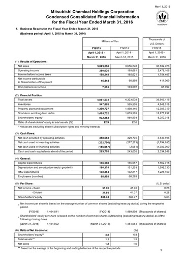 Thumbnail Mitsubishi Chemical Holdings
 Financial Statement fy2015