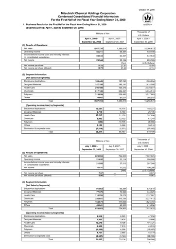 Thumbnail Mitsubishi Chemical Holdings
 Half-year Report 2008-h1