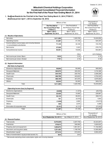 Thumbnail Mitsubishi Chemical Holdings
 Half-year Report 2013-h1