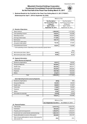 Thumbnail Mitsubishi Chemical Holdings
 Half-year Report 2016-h1