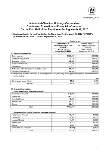 Thumbnail Mitsubishi Chemical Holdings
 Half-year Report 2019-h1