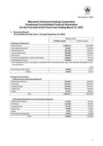 Thumbnail Mitsubishi Chemical Holdings
 Half-year Report 2020-h1