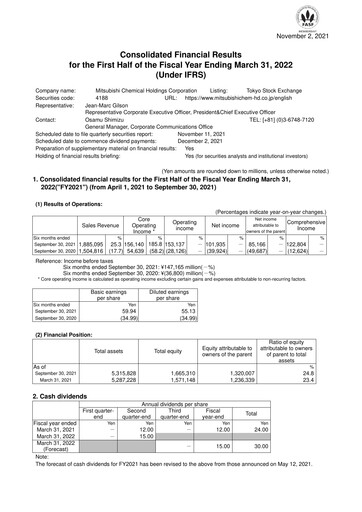 Thumbnail Mitsubishi Chemical Holdings
 Half-year Report 2021-h1