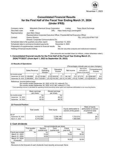 Thumbnail Mitsubishi Chemical Holdings
 Half-year Report 2023-h1