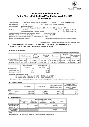 Thumbnail Mitsubishi Chemical Holdings
 Half-year Report 2024-h1