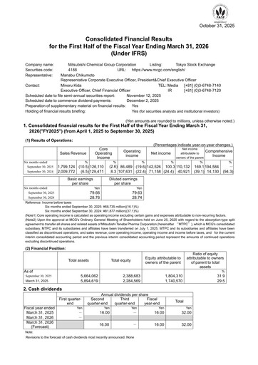 Thumbnail Mitsubishi Chemical Holdings
 Half-year Report 2026-h1