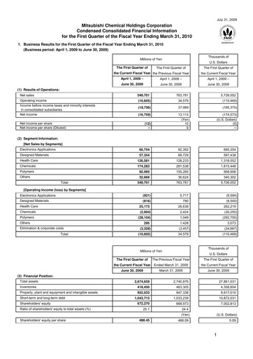 Thumbnail Mitsubishi Chemical Holdings
 Quarterly Report 2009-q1