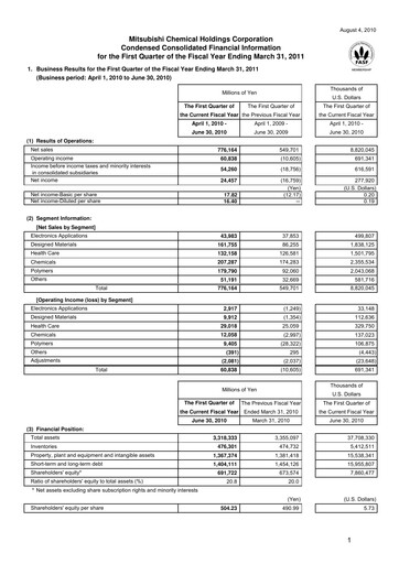 Thumbnail Mitsubishi Chemical Holdings
 Quarterly Report 2010-q1