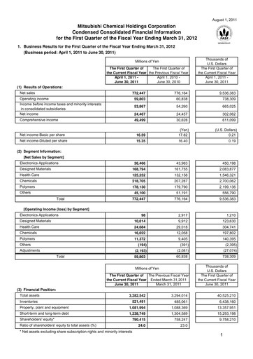 Thumbnail Mitsubishi Chemical Holdings
 Quarterly Report 2011-q1