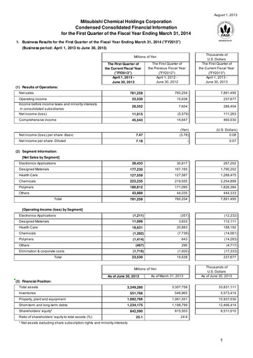 Thumbnail Mitsubishi Chemical Holdings
 Quarterly Report 2013-q1