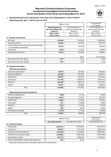 Thumbnail Mitsubishi Chemical Holdings
 Quarterly Report 2014-q1