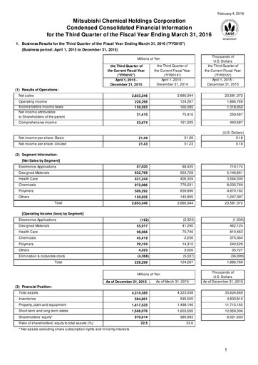 Thumbnail Mitsubishi Chemical Holdings
 Quarterly Report 2015-q3