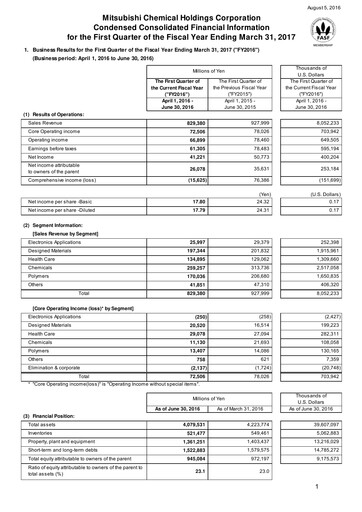 Thumbnail Mitsubishi Chemical Holdings
 Quarterly Report 2016-q1