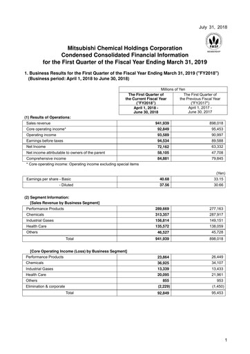 Thumbnail Mitsubishi Chemical Holdings
 Quarterly Report 2018-q1