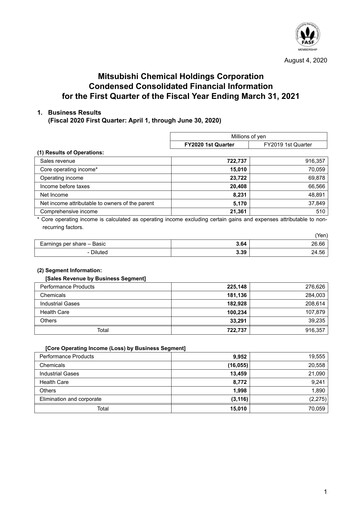 Thumbnail Mitsubishi Chemical Holdings
 Quarterly Report 2020-q1