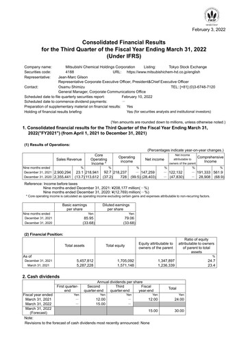 Thumbnail Mitsubishi Chemical Holdings
 Quarterly Report 2021-q3