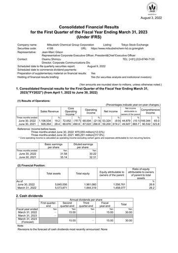 Thumbnail Mitsubishi Chemical Holdings
 Quarterly Report 2022-q1