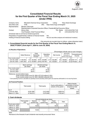 Thumbnail Mitsubishi Chemical Holdings
 Quarterly Report 2024-q1