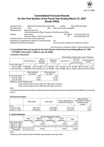 Miniature Mitsubishi Chemical Holdings
 Rapport trimestriel 2027-q1