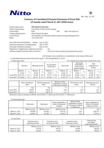 Thumbnail Nitto Denko
 Financial Statement fy2016