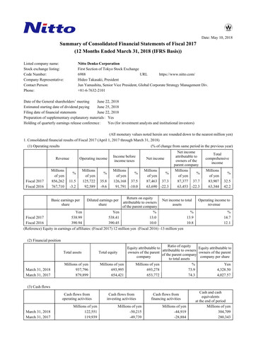 Thumbnail Nitto Denko
 Financial Statement fy2017